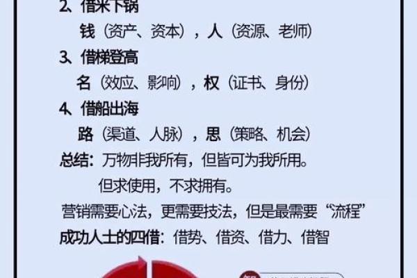 五行格局重塑之路:斗首口诀教你如何改变性格,成就非凡人生 五行格局重塑之路:斗首口诀教你如何改变性格,成就非凡人生
