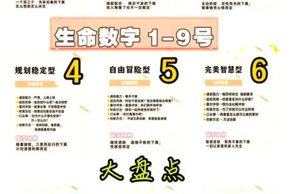 命运密码大揭秘:命理有剑,如何通过八字破解人生困局 命运密码大揭秘:命理有剑,如何通过八字破解人生困局