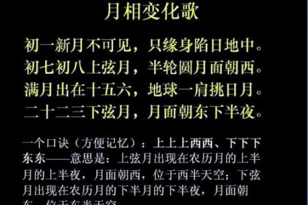 天文节日：感受宇宙的变化，星象解析