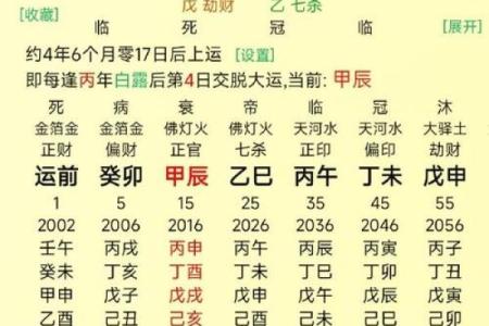 1981年五行格局误区大揭秘：缺什么反而旺运势？