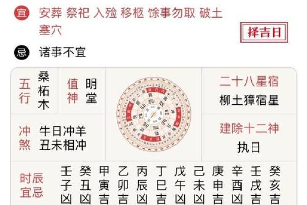 癸水生丑月命理的暗藏玄机：如何改变命运中的潜在危机？