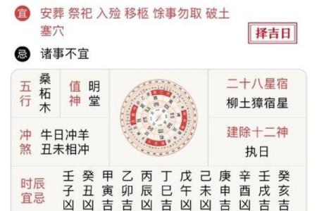 癸水生丑月命理的暗藏玄机：如何改变命运中的潜在危机？