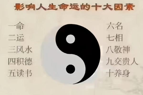 风水与命理的深层联系:命运密码暗藏玄机,如何揭开? 风水与命理的深层联系:命运密码暗藏玄机,如何揭开?