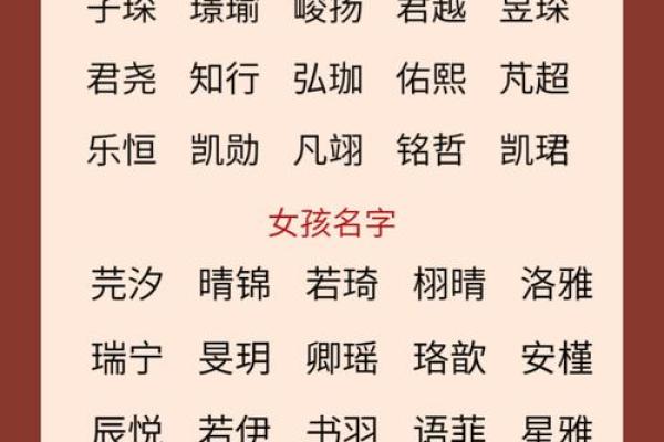 名字五行格局揭秘:如何一眼看穿你的性格密码? 名字五行格局揭秘:如何一眼看穿你的性格密码?