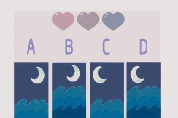 芷字五行格局误区大揭秘:你真的了解自己的性格吗? 芷字五行格局误区大揭秘:你真的了解自己的性格吗?