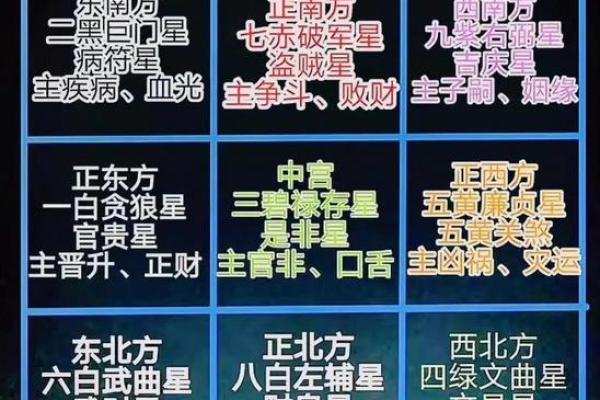 五行格局性格解析：如何通过家居布局改善运势？实用指南