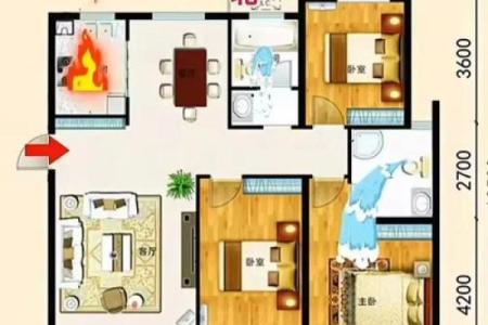 楼层五行格局揭秘：你的住宅楼层暗示了怎样的性格解析？