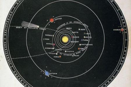 节令中的天文现象与人类生活的紧密联系