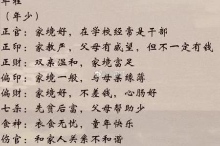 神秘五行格局：揭秘你的性格命运，如何把握人生？