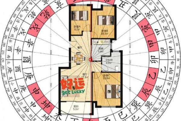 楼层五行格局揭秘：你的家是否藏有风水密码？
