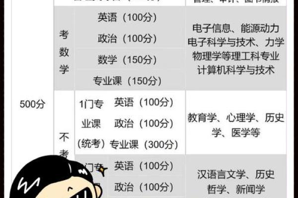 五行格局大揭秘:揭秘性格的神秘面纱,实用方法助你提升自我 五行格局大揭秘:揭秘性格的神秘面纱,实用方法助你提升自我