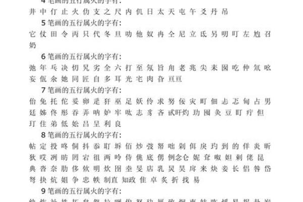 然字五行属性揭秘:颠覆传统性格解析的实用指南 然字五行属性揭秘:颠覆传统性格解析的实用指南