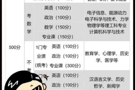 五行格局大揭秘：揭秘性格的神秘面纱，实用方法助你提升自我