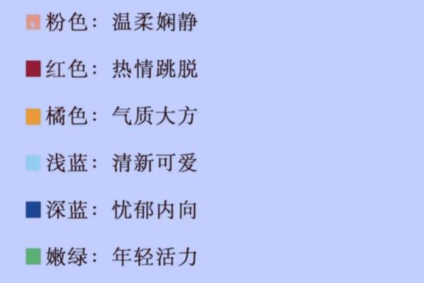 解锁子五行性格密码:实用技巧教你如何改变格局,提升人生高度 解锁子五行性格密码:实用技巧教你如何改变格局,提升人生高度