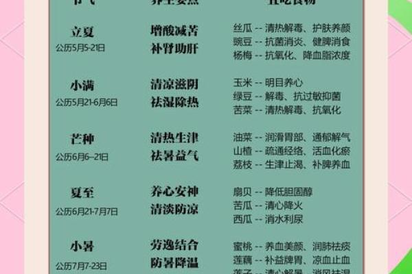 四月十四号:从古代养生习俗看四月节庆的重要性 四月十四号:从古代养生习俗看四月节庆的重要性
