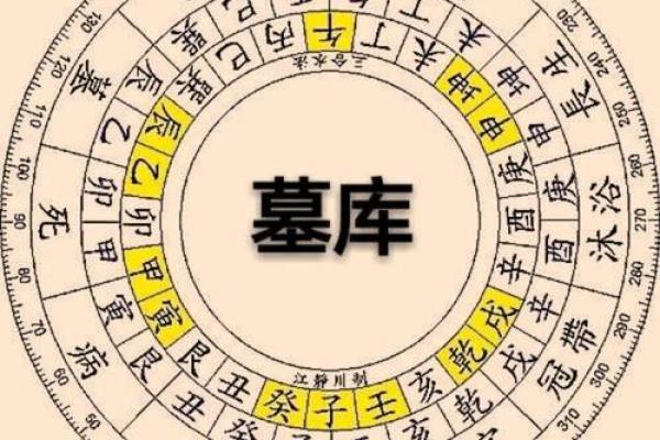 揭开张泽华盲派命理基础中的暗藏玄机,让你掌控自己的命运 揭开张泽华盲派命理基础中的暗藏玄机,让你掌控自己的命运