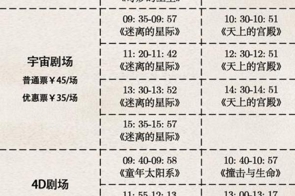 国庆节假期如何结合天文知识，规划最佳出游路线