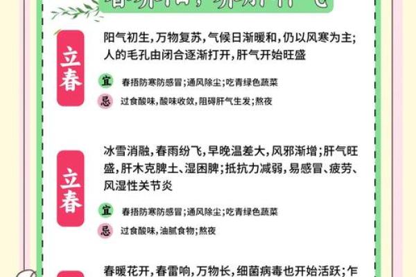 养生与节气结合:汉族传统节日背后的智慧 养生与节气结合:汉族传统节日背后的智慧
