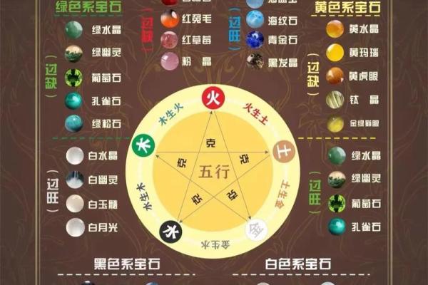 性格解析新篇章:手指五行图,颠覆传统认知的实用指南 性格解析新篇章:手指五行图,颠覆传统认知的实用指南