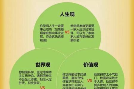 颠覆传统观念：名字五行格局反而决定你的幸福人生