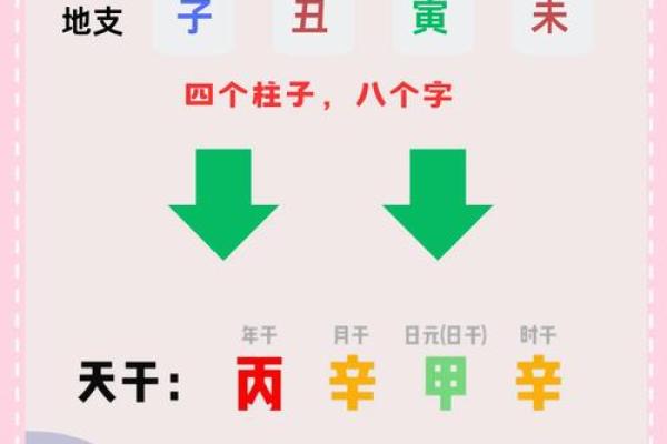 漩涡中的命运密码：如何利用命理反转命运轨迹