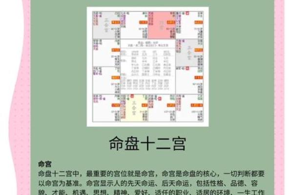 如何改变五行格局？解锁性格重塑的神秘之门