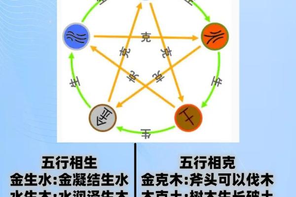 佑字五行格局揭秘：如何洞察命运，提升运势？