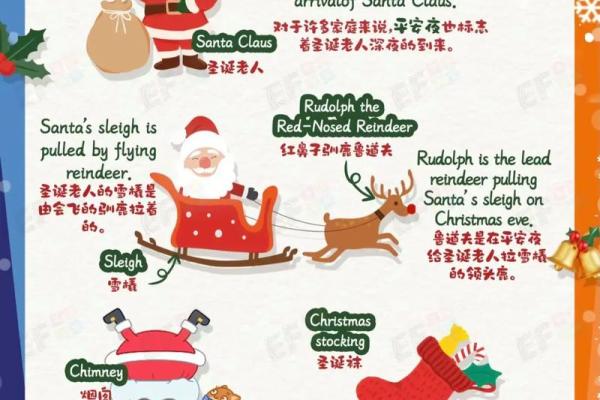 外国节日大全:如何与全球庆祝共同成长 外国节日大全:如何与全球庆祝共同成长