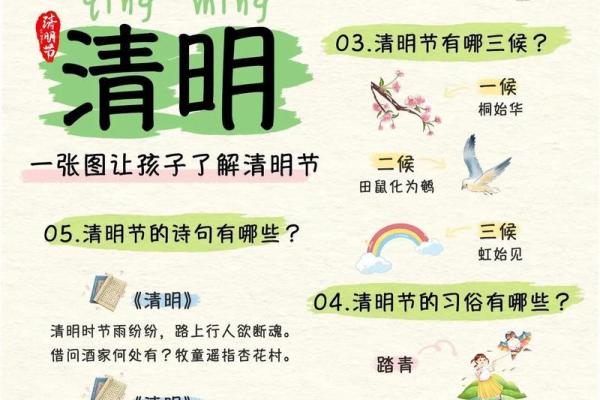 一年的节日:如何利用这些传统节气提升你的生活质量 一年的节日:如何利用这些传统节气提升你的生活质量
