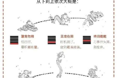 象命理暗藏玄机，如何改变你的命运轨迹？