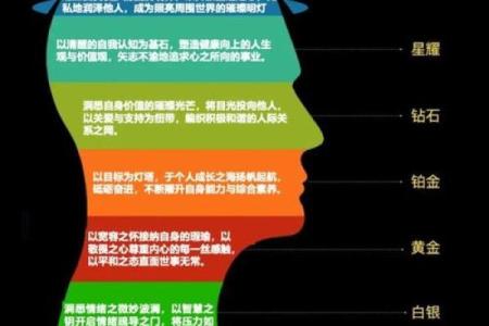 五行误区大揭秘：金属性格的颠覆性解读