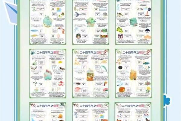 我们的节日是什么——农耕与天文交织的传统节气