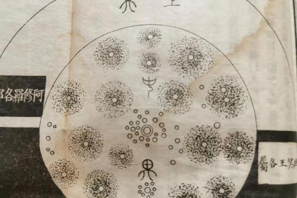 五行性格解析：跳出传统框架，揭秘你的内在潜能