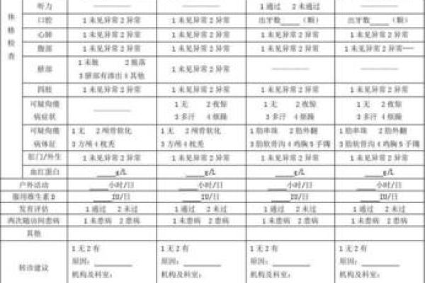 七月的季节变换与健康管理 七月的季节变换与健康管理