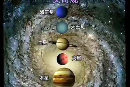 五月的天文奇观：流星雨和行星对齐