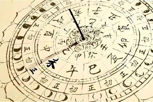 中国节日与天文历法的神秘交织