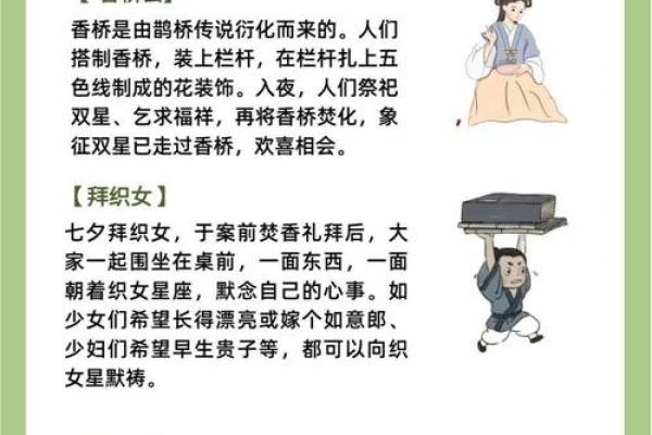 七夕节：牛郎织女的故事与七夕节的浪漫与习俗