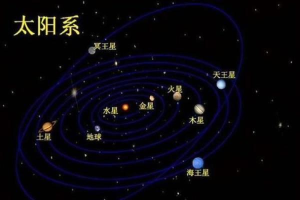 探索母亲节背后的天文与节令关系