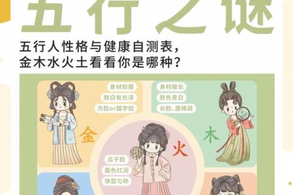 虎性难驯？破解性格解析的误区，掌握五行格局的转化之道