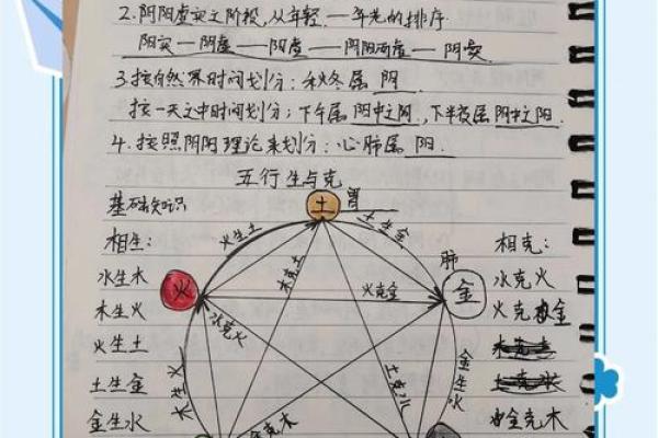 金水缺憾，揭秘五行格局中的性格误区与颠覆性改变之道