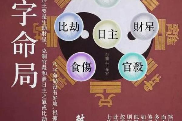 如何改变五行水土格局？揭秘性格重塑的秘密武器