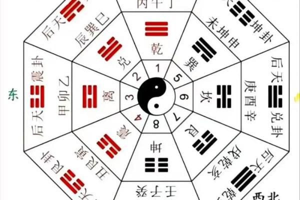 如何改变命运？揭秘五行颜色与个人运势的奥秘