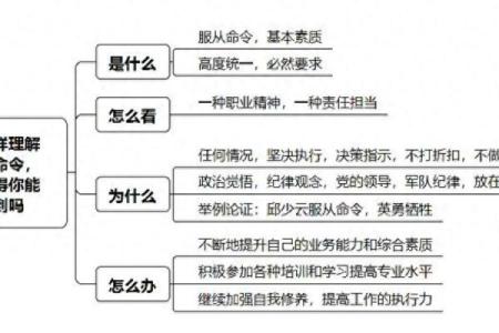 误区揭秘：黄有龙命理如何颠覆你的命运观念
