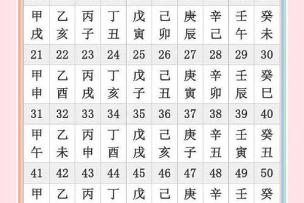 橙五行误区大揭秘：你真的了解自己的性格吗？