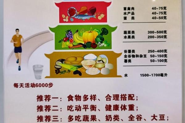 十二月初八的节令与健康饮食