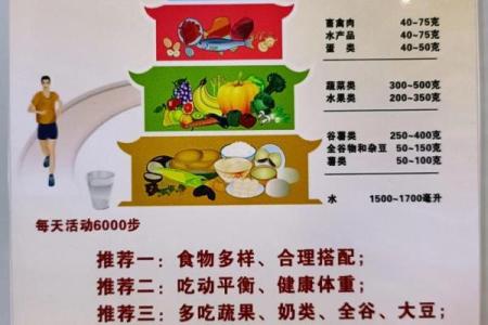 十二月初八的节令与健康饮食