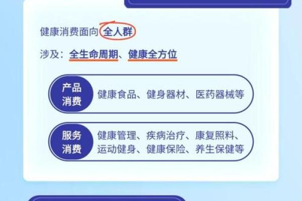 养生节日：消费者如何在节庆期间保持健康生活