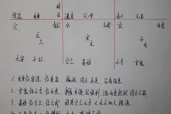 误区大揭秘：八字命理中隐藏的老公命运暗藏玄机，如何改变？