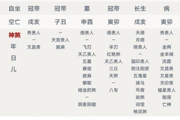 姓名五行格局揭秘：如何通过名字看透性格解析？