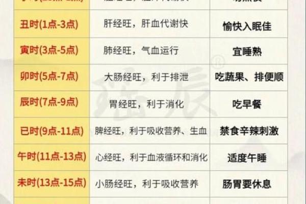 养生之道：节日对照表助你调整季节饮食与作息